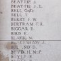 Names of the fallen on The Menin Gate